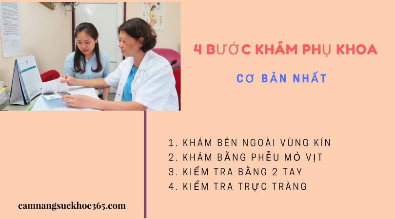 Khám viêm phụ khoa ở đâu