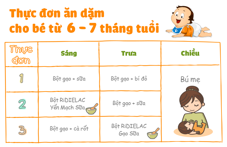 nen-cho-6-thang-tuoi-dam-may-bua-mot-ngay. 3