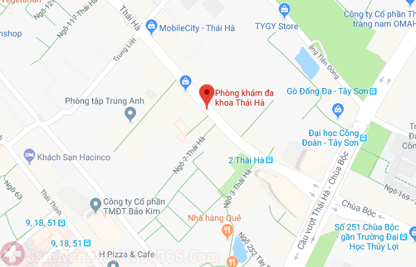 Sơ đồ phòng khám đa khoa Thái Hà