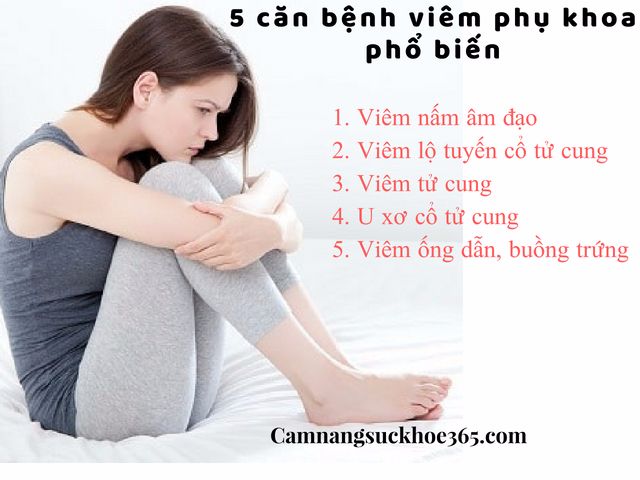 Một số bệnh lý về phụ khoa