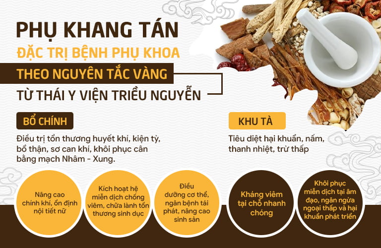 Nguyên tắc vàng giúp phát huy tối ưu công dụng của bài thuốc
