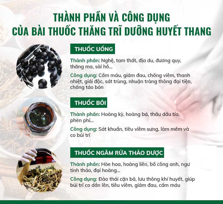 Thành phần và công dụng của Thăng trĩ Dưỡng huyết thang