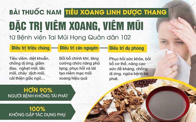 Phác đồ điều trị viêm mũi xoang tại Quân dân 102
