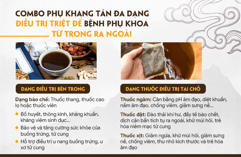 Các dạng bào chế của Phụ Khang tán