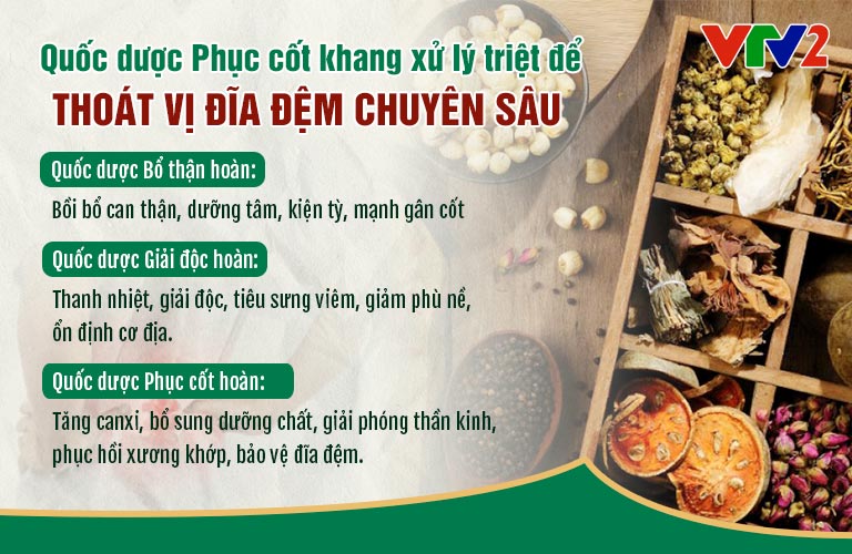 3 nhóm thuốc phối hợp xử lý triệt để thoát vị đĩa đệm