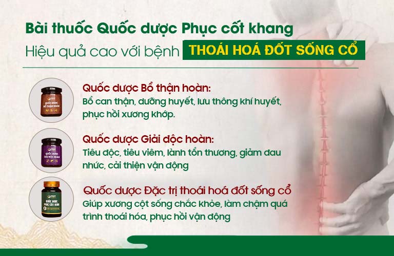 Công thức thuốc Quốc dược Phục cốt khang