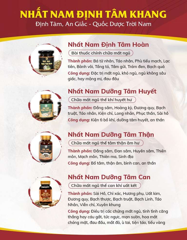 Công dụng và thành phần của bài thuốc Nhất Nam Định Tâm Khang