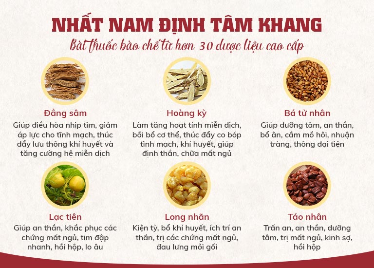 Các dược liệu chủ xuất hiện trong bài thuốc Nhất Nam Định Tâm Khang
